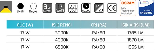 Goya Gy 8210-20 17 Watt Sarkıt Linear Armatür